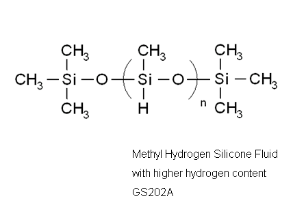 high Hydrogen Methyl Silicone Fluid