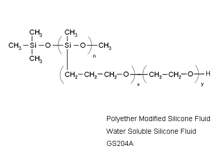 Polyether Modified Silicone Fluid