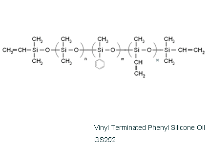 Phenyl Vinyl Silicone Oil