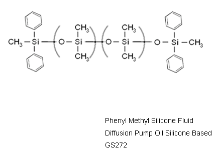 Diffusion Pump Oil